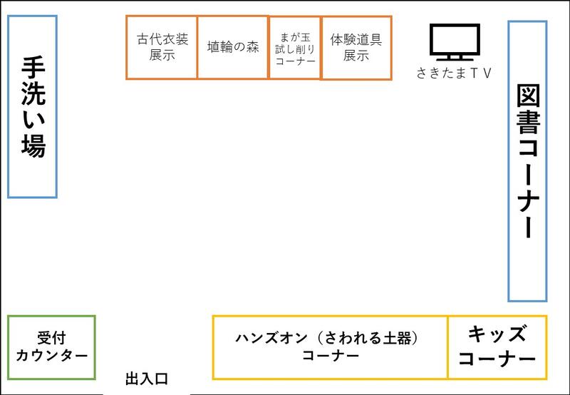 工房案内図